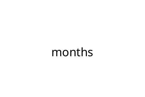 months